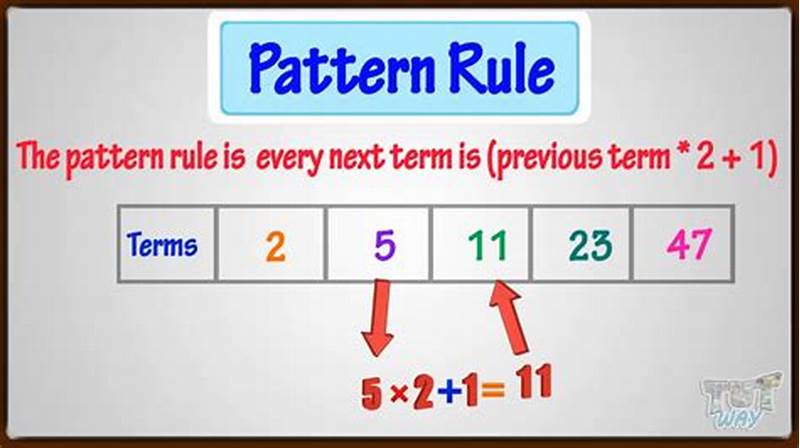 How To Find Pattern In Number Series
