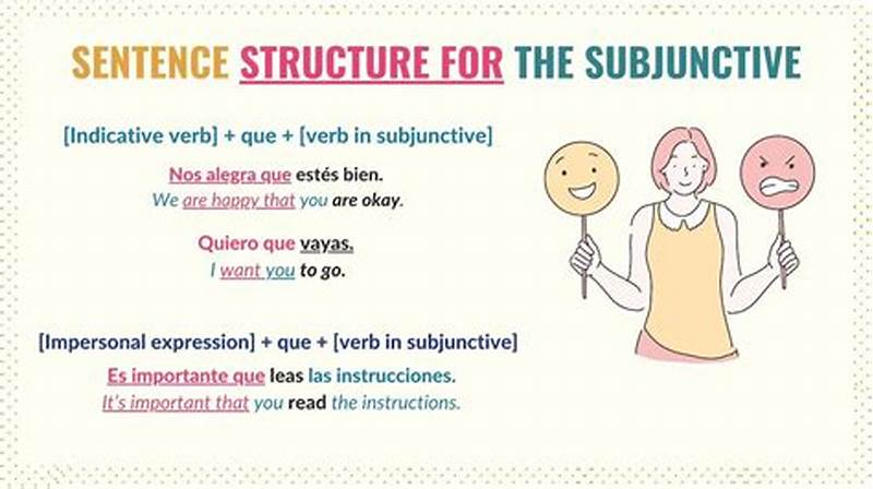 How To Form Subjunctive In Spanish