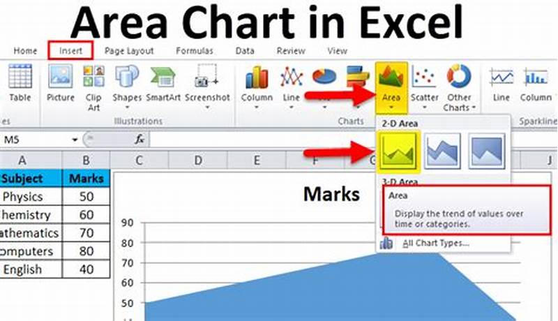 How To Format Chart Area In Excel