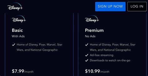 How To Get Full Catalog On Disney Plus