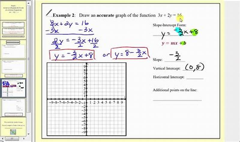 How To Graph A General Form Equation