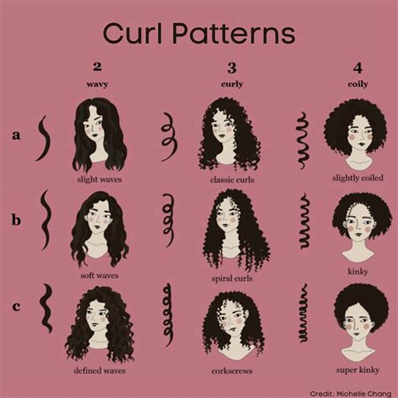 How To Help Your Curl Pattern