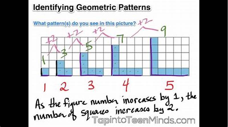 How To Identify A Pattern In Math