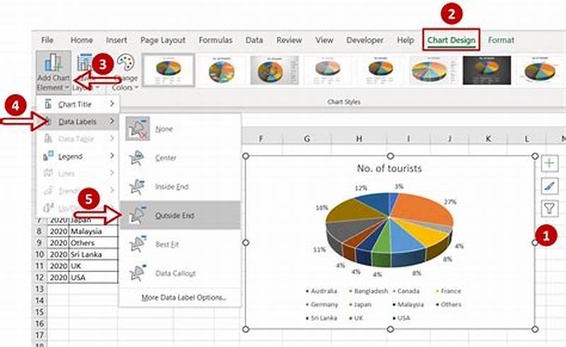 How To Insert 3d Chart In Excel