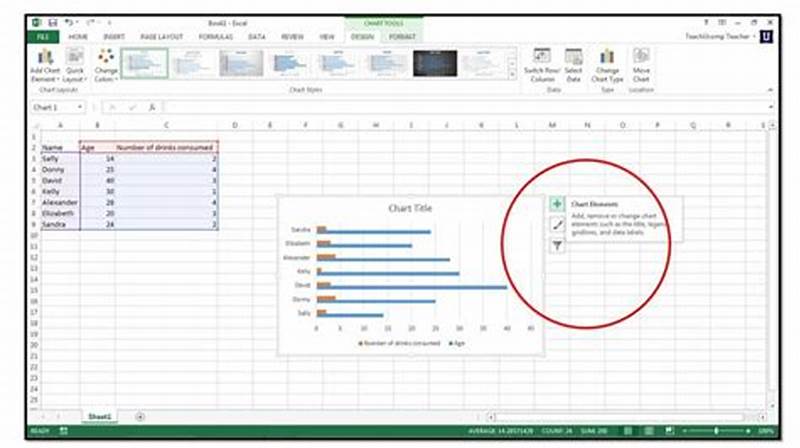 How To Insert Chart In Excel Sheet