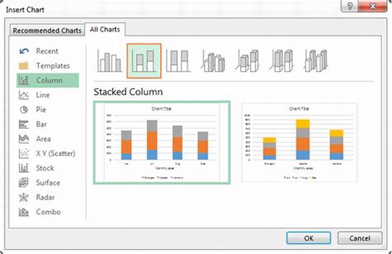 How To Insert The Chart In Excel