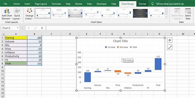 How To Insert Waterfall Chart In Excel