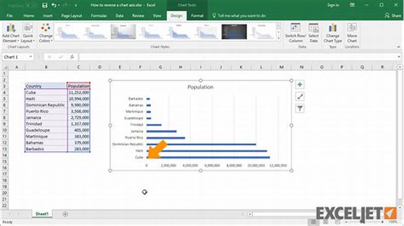 How To Invert Axis In Excel Chart