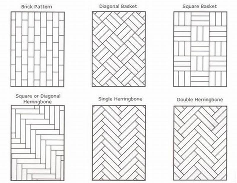 How To Layout A Herringbone Tile Pattern