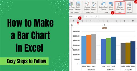 How To Make A Bar Chart In Excel Easy Steps To Follow Earn And Excel