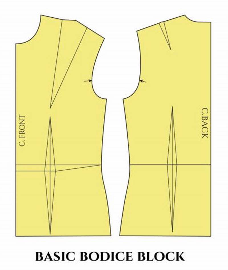 How To Make A Basic Pattern Block