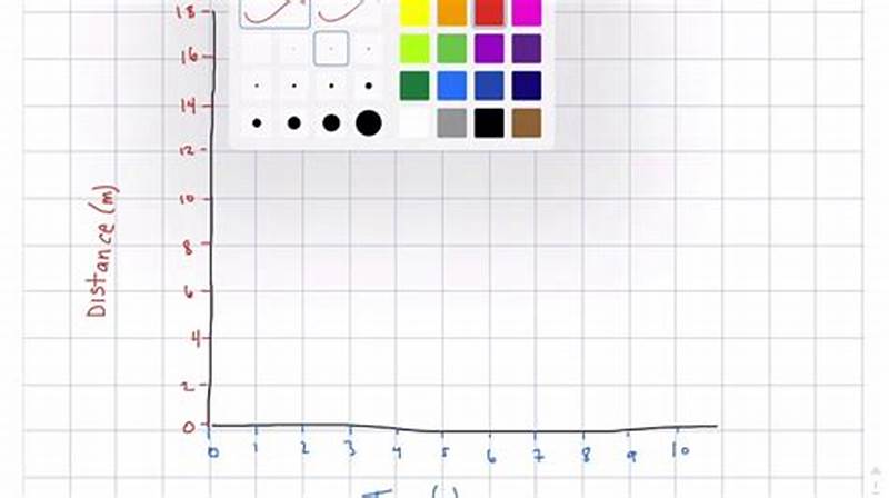 How To Make A Chart In Notability