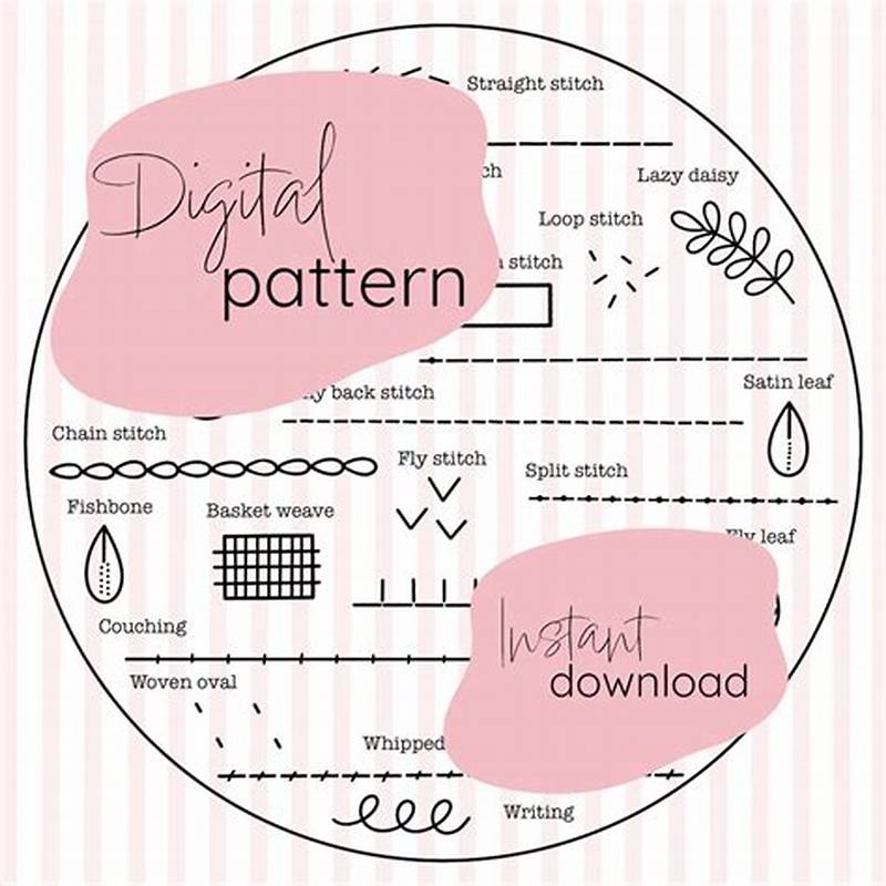 How To Make A Digital Embroidery Pattern