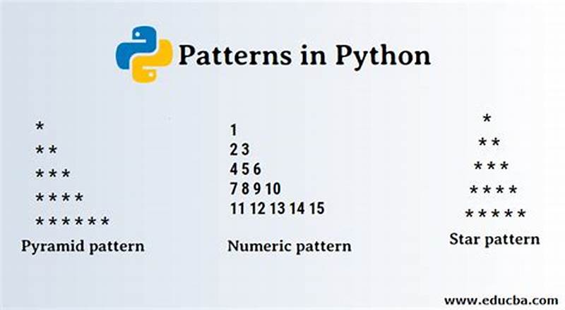 How To Make A Pattern In Python