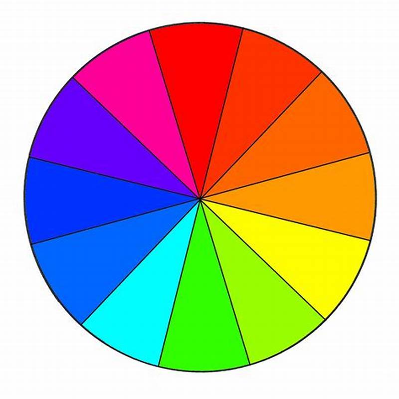 How To Make Color Wheel Pattern