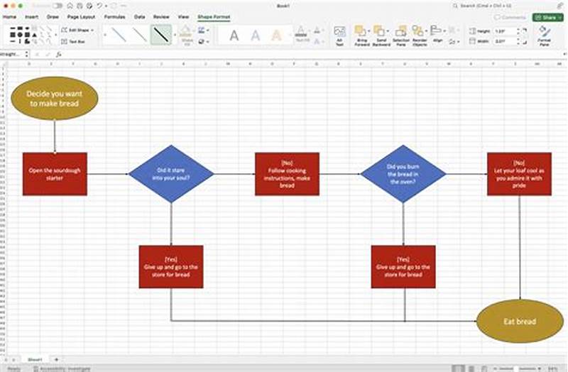 How To Make Flow Chart In Excel