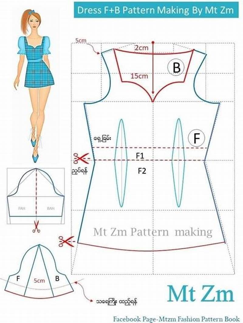 How To Make Pattern For Clothes