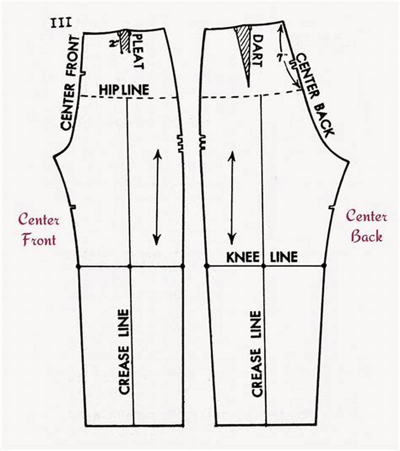 How To Make Pattern For Pants