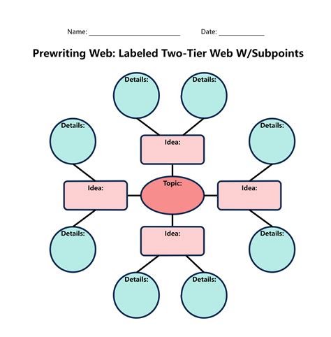 How To Make Web Template