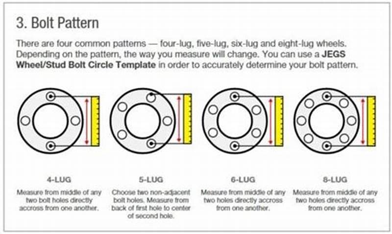 How To Measure Bolt Pattern Wheels