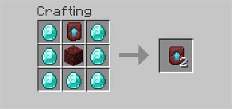 How To Multiply Smithing Template