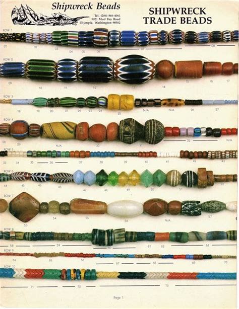 How To Order Catalog From Shipwreck Beads
