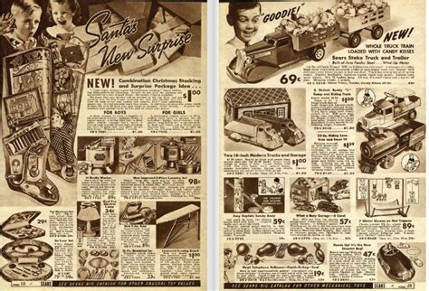 How To Order From Sears Catalogue