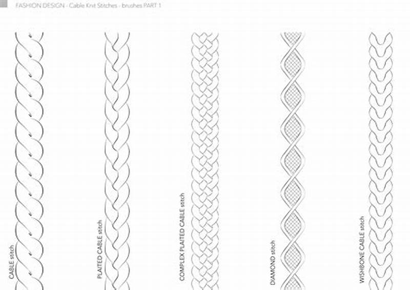 How To Outline Pattern In Illustrator