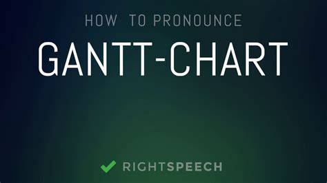 How To Pronounce Gantt Chart