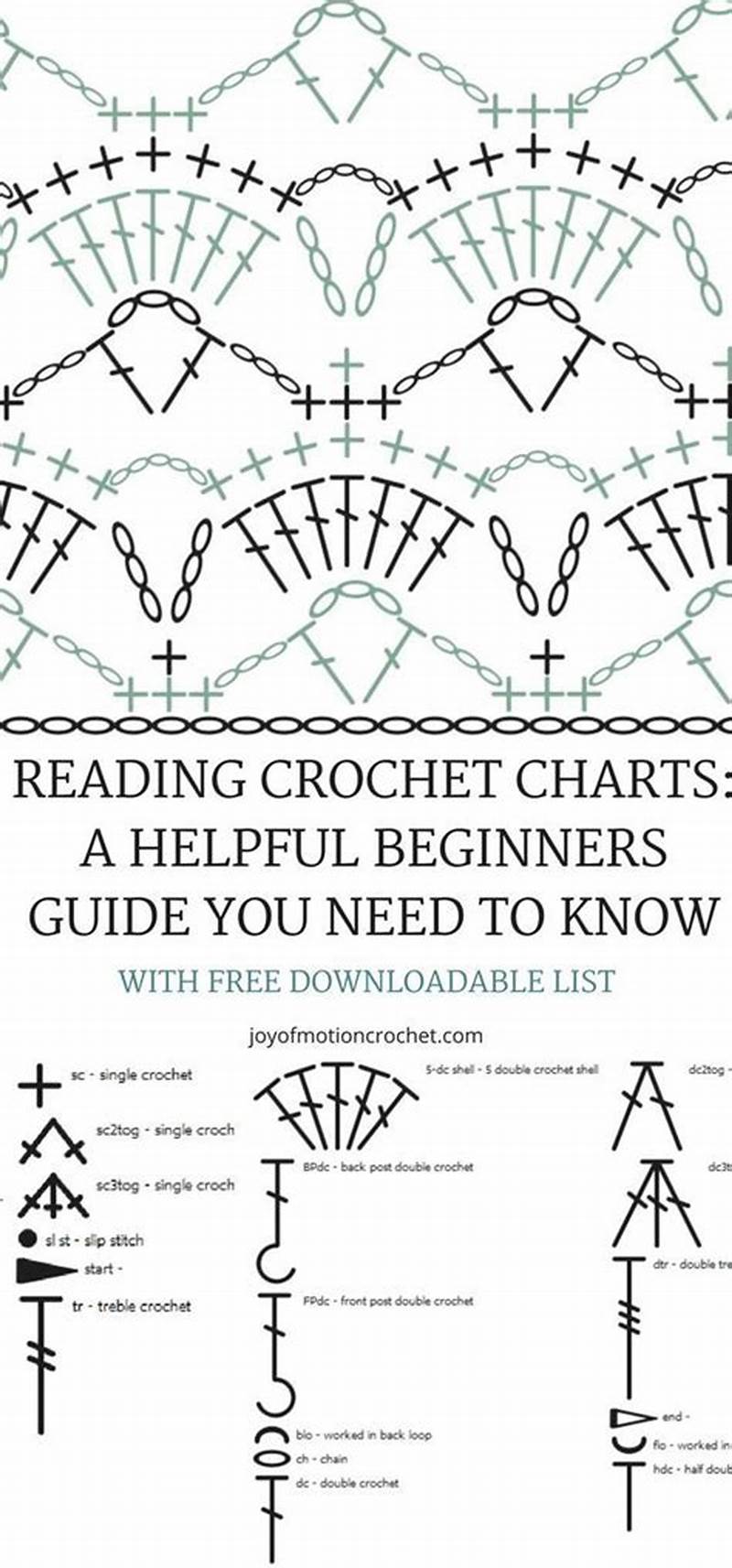 How To Read A Crochet Graph Pattern