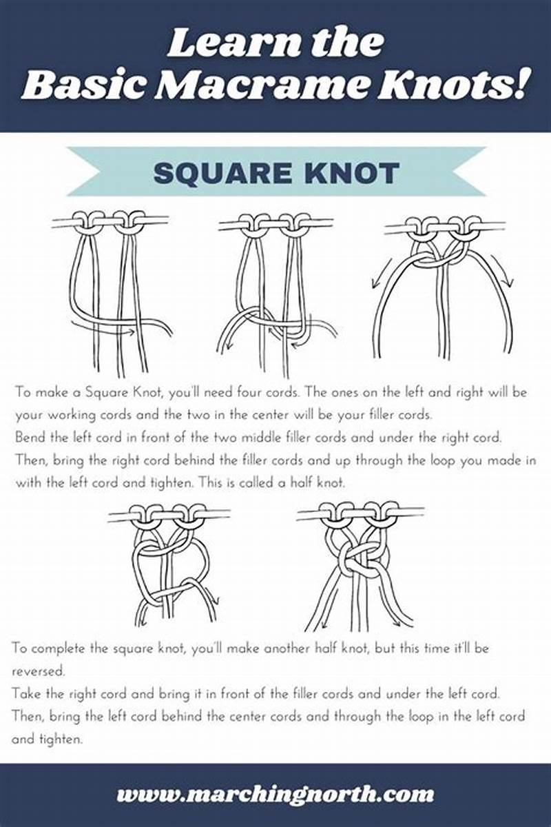 How To Read A Macrame Pattern