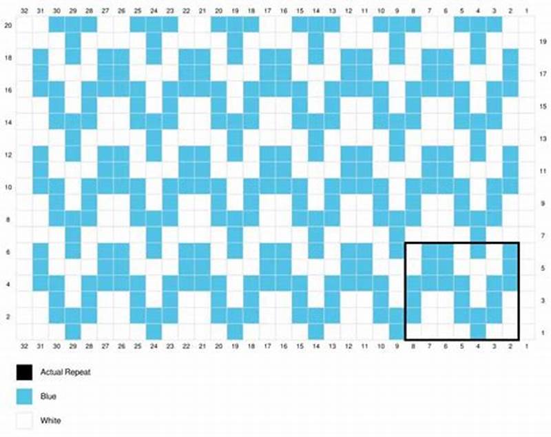 How To Read Crochet Tapestry Pattern