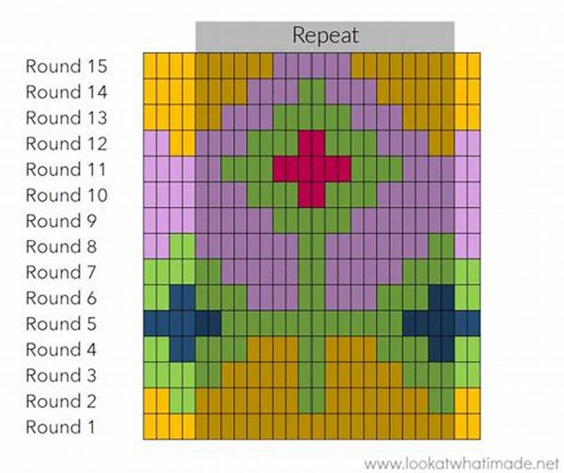 How To Read Tapestry Crochet Pattern
