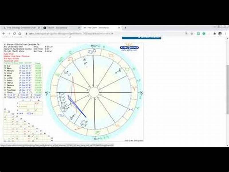 How To Read Transit Chart