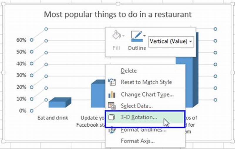 How To Rotate Chart Excel