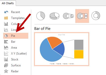 How To Rotate Pie Chart In Ppt