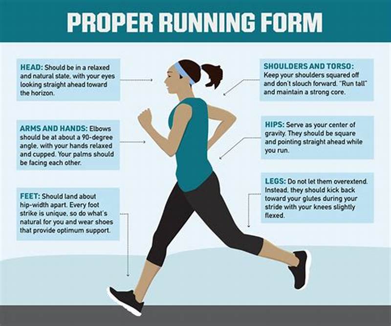 How To Run With Proper Form