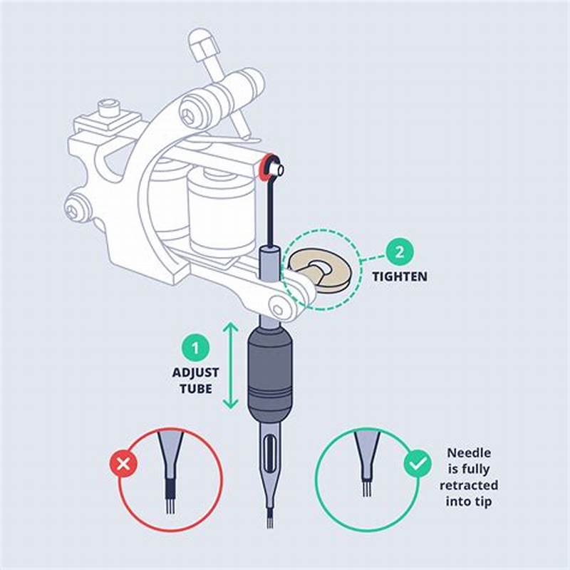 How To Set Up Tattoo Machine For Coloring