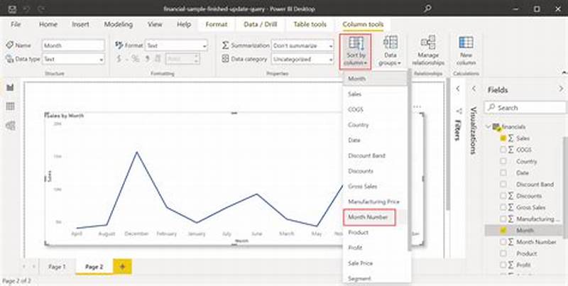 How To Sort Chart In Power Bi