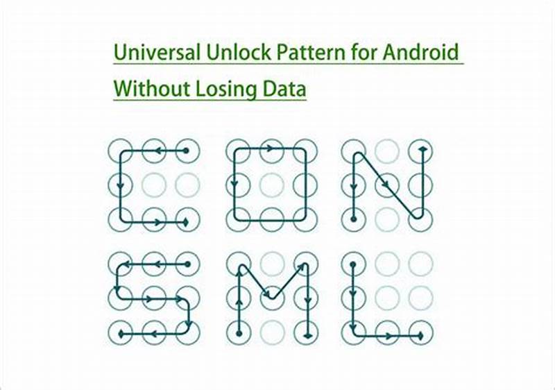 How To Unlock Android Phone Forgot Pattern