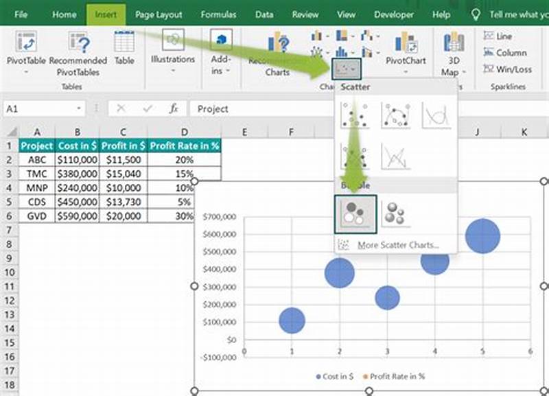 How To Use Bubble Chart In Excel