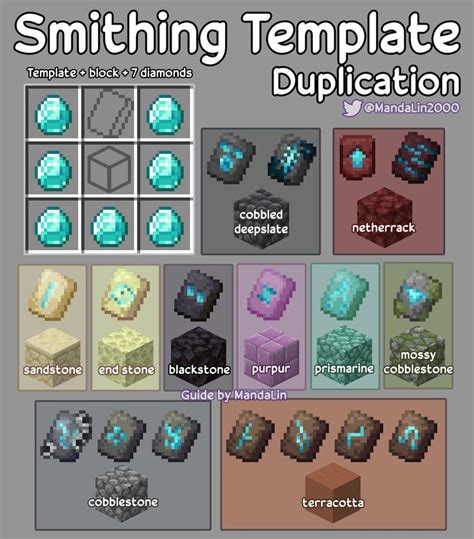 How To Use Smithing Templates In Minecraft