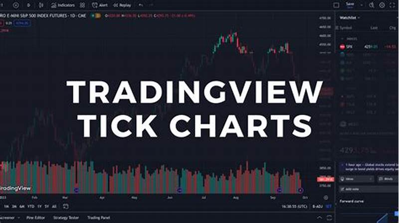 How To Use Tick Chart In Tradingview