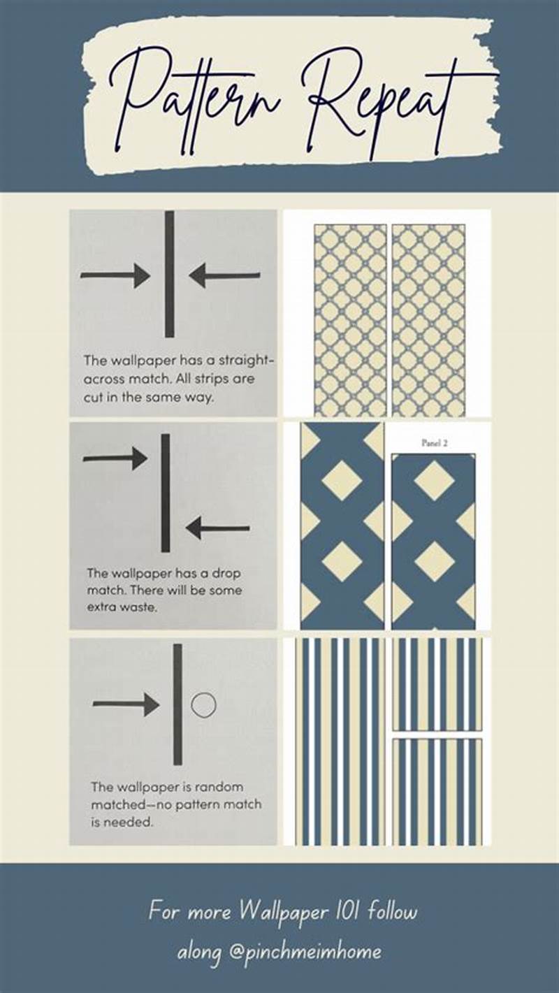 How To Work Out Wallpaper Pattern Repeat