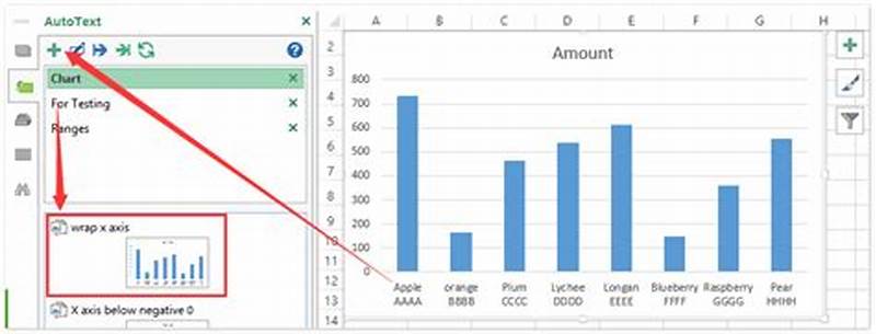 How To Wrap Text In Excel Chart