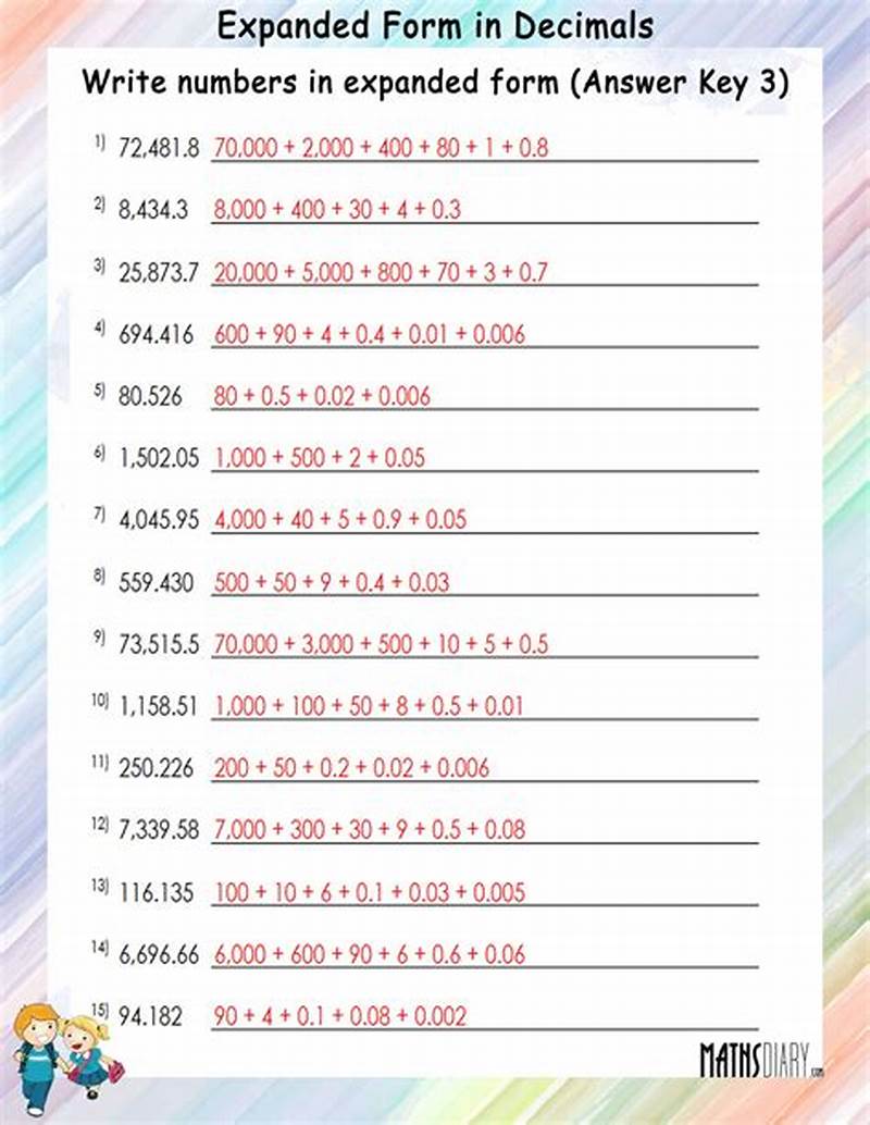How To Write Numbers In Decimal Form