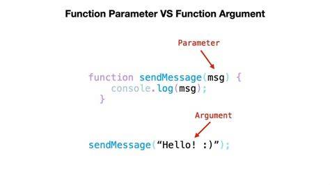 How best to determine if an argument is not sent to the JavaScript function