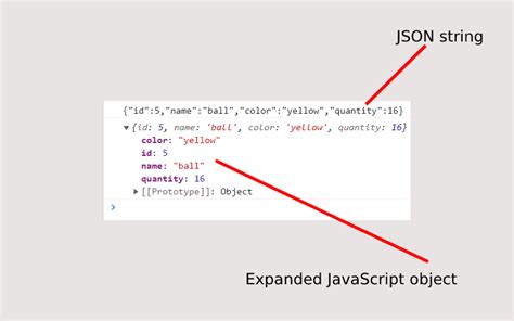 How can I convert a JSON object to a custom C object