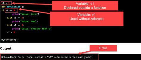 How can I fix UnboundLocalError local variable referenced before assignment duplicate