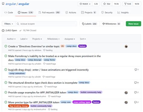 How can I see all the issues Im watching on Github